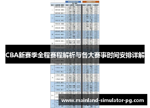 CBA新赛季全程赛程解析与各大赛事时间安排详解