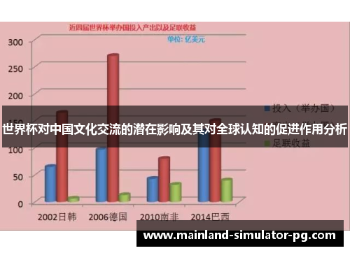 世界杯对中国文化交流的潜在影响及其对全球认知的促进作用分析 世界杯对中国文化交流的潜在影响及其对全球认知的促进作用分析