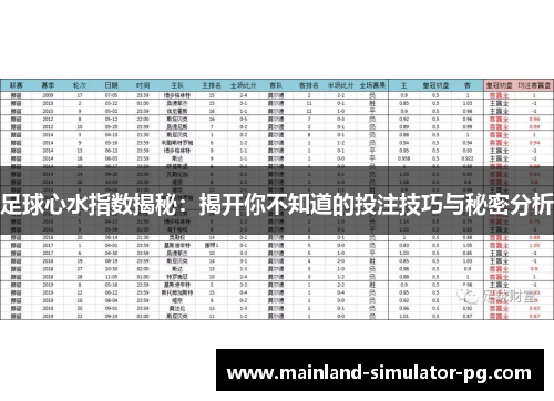 足球心水指数揭秘：揭开你不知道的投注技巧与秘密分析