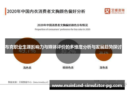 布克职业生涯影响力与媒体评价的多维度分析与发展趋势探讨