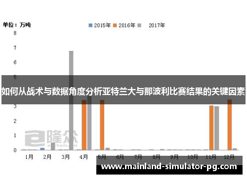 如何从战术与数据角度分析亚特兰大与那波利比赛结果的关键因素