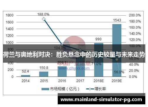荷兰与奥地利对决:胜负悬念中的历史较量与未来走势 荷兰与奥地利对决:胜负悬念中的历史较量与未来走势