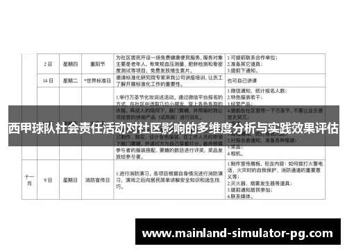 西甲球队社会责任活动对社区影响的多维度分析与实践效果评估 西甲球队社会责任活动对社区影响的多维度分析与实践效果评估