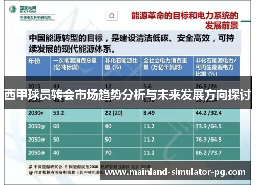 西甲球员转会市场趋势分析与未来发展方向探讨 西甲球员转会市场趋势分析与未来发展方向探讨